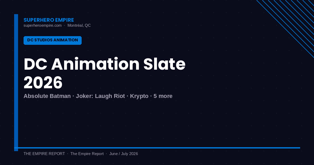 DC Studios Animated Series Slate 2026 — Absolute Batman, Joker Laugh Riot, Krypto and more