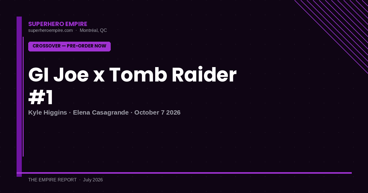 G.I. Joe A Real American Hero Tomb Raider #1 — Pre-Order October 7 2026