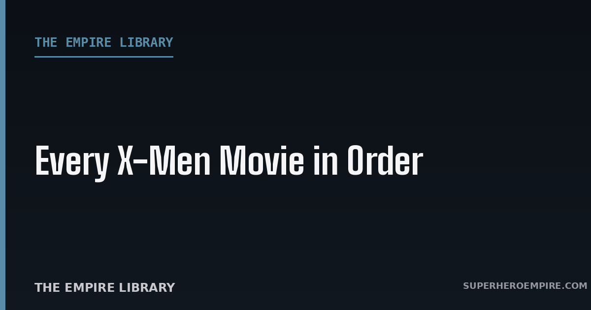 Every X-Men movie in order graphic