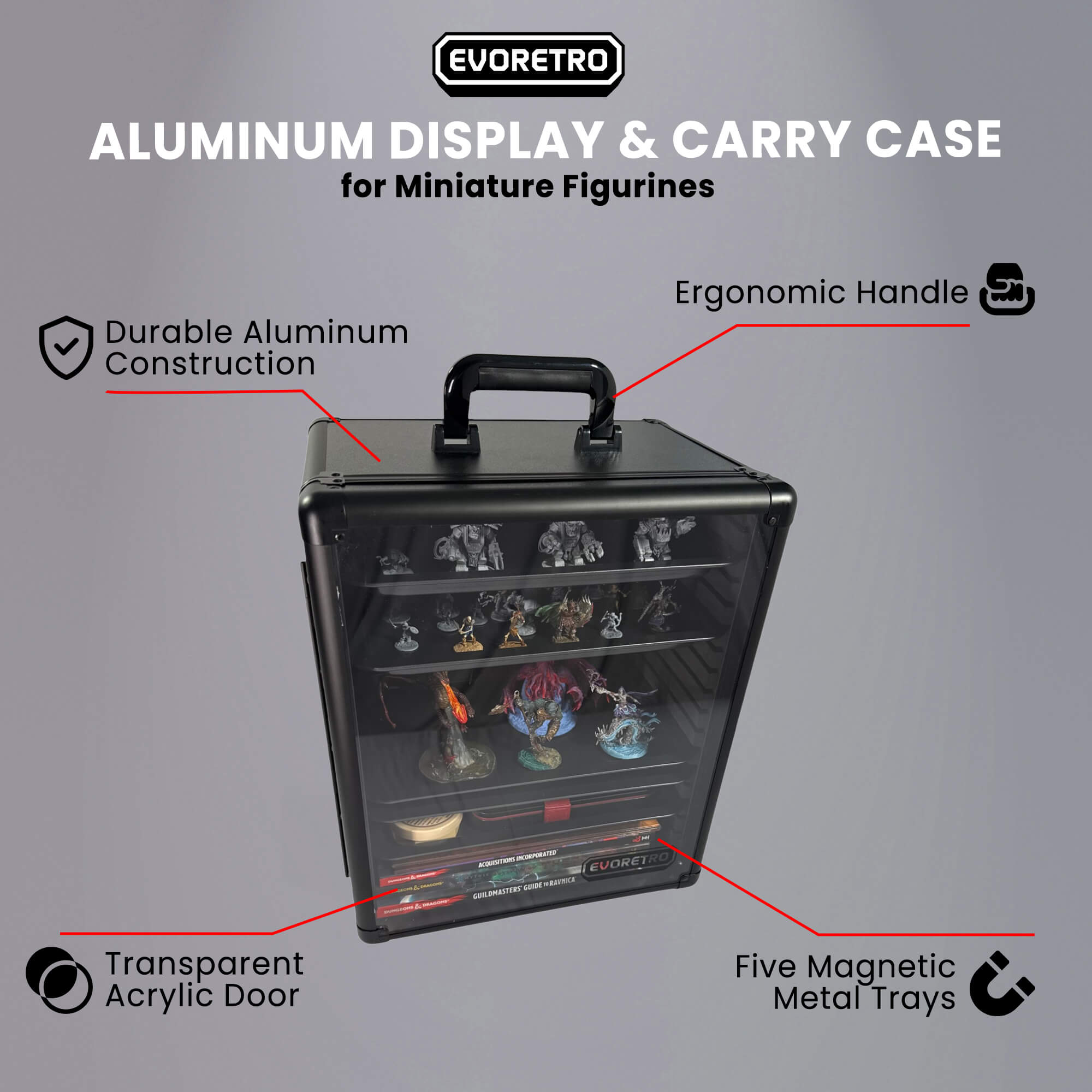 EVORETRO Miniatures Display Case with 5 Magnetic Trays