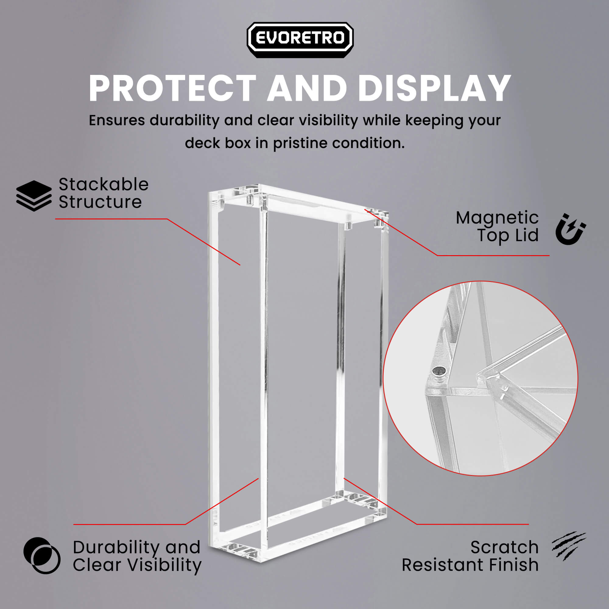 1x EVORETRO Acrylic Display Case for Lorcana Starter Deck Protective Box