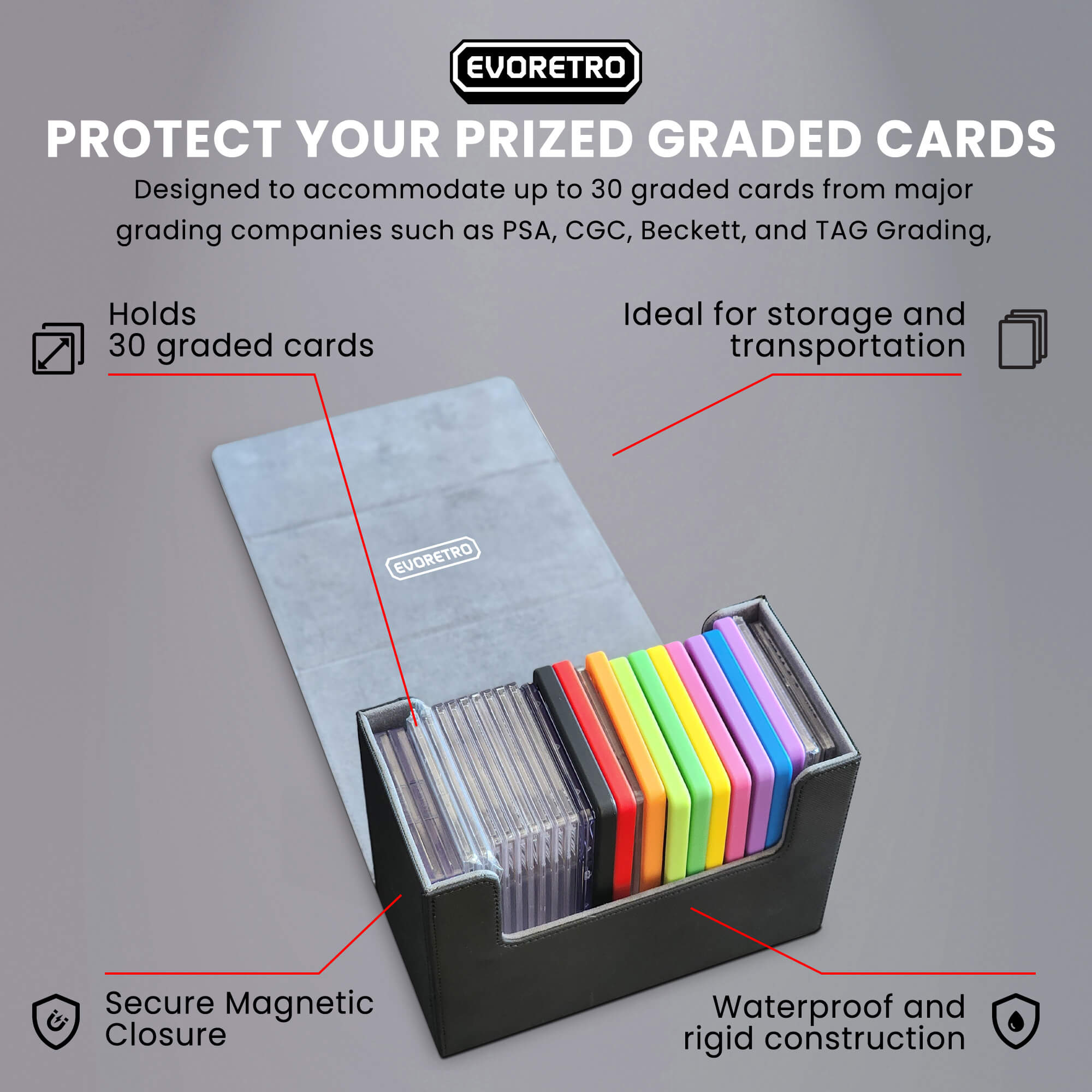 EVORETRO Magnetic Graded Card Deck Storage for 30 Graded Card