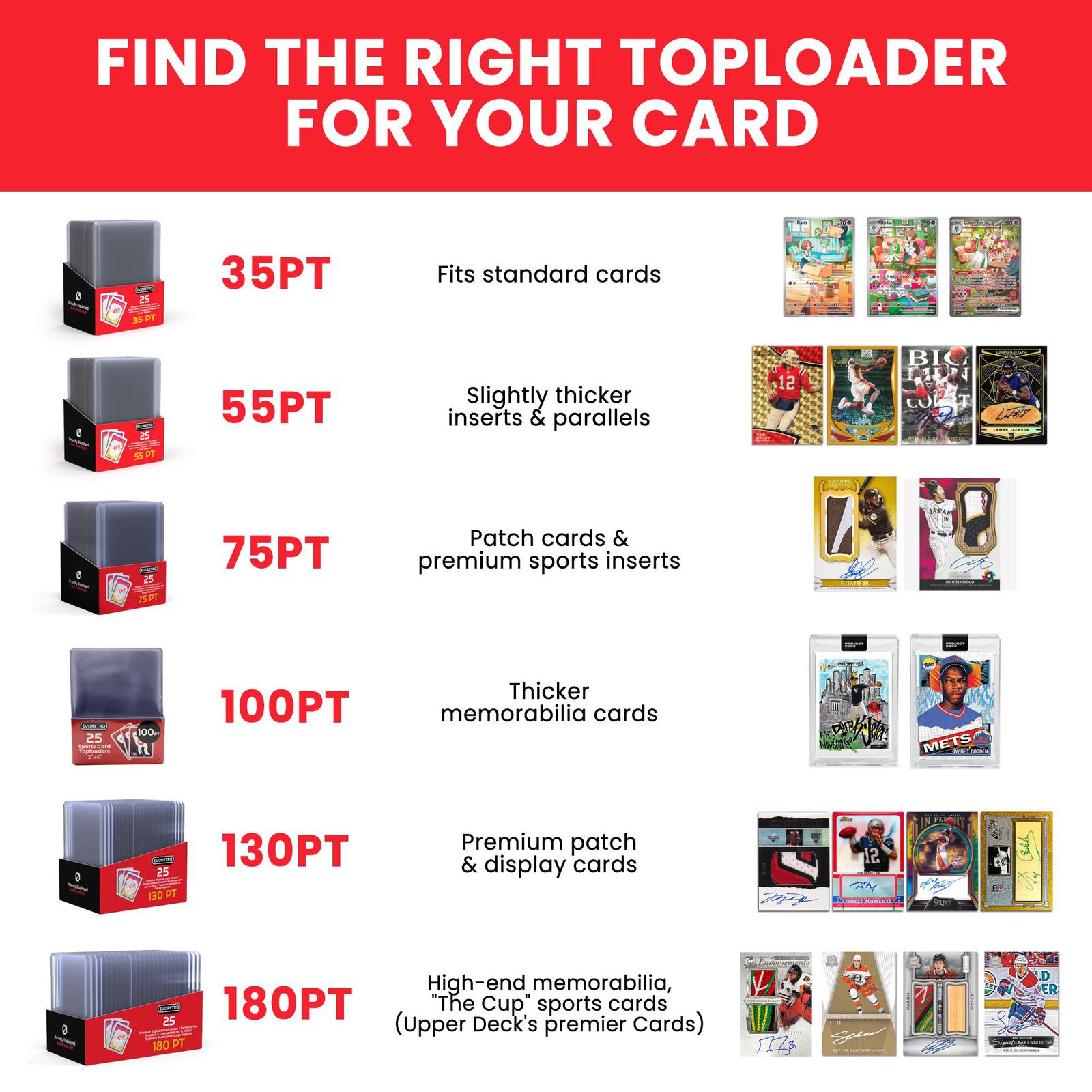 25 EVORETRO Toploader 35pt/55pt/75pt/100pt/180pt – Pack of 25 for Trading Cards